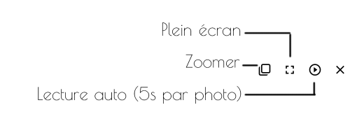 howto